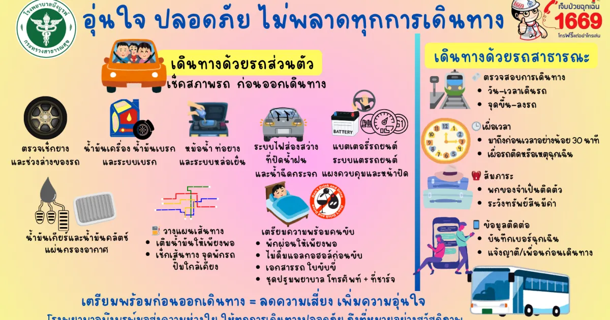เตรียมพร้อมก่อนออกเดินทาง = ลดความเสี่ยง เพิ่มความอุ่นใจ