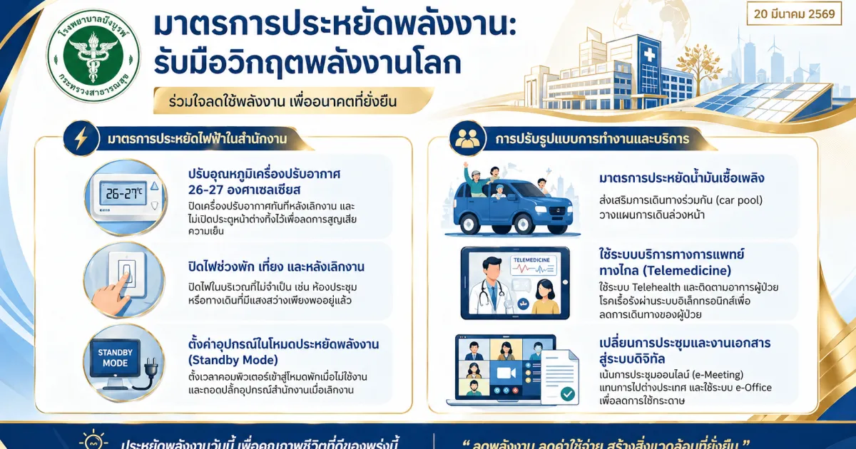 มาตรการประหยัดพลังงาน 2569