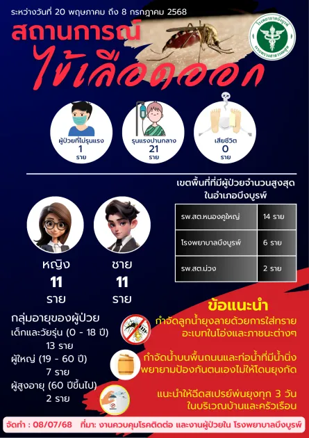 วันเพจ2025(17).png