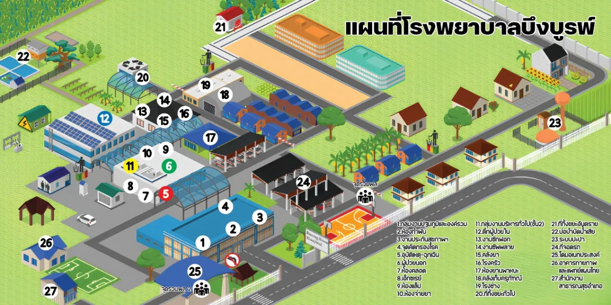 แผนที่โรงพยาบาลบึงบูรพ์.jpg