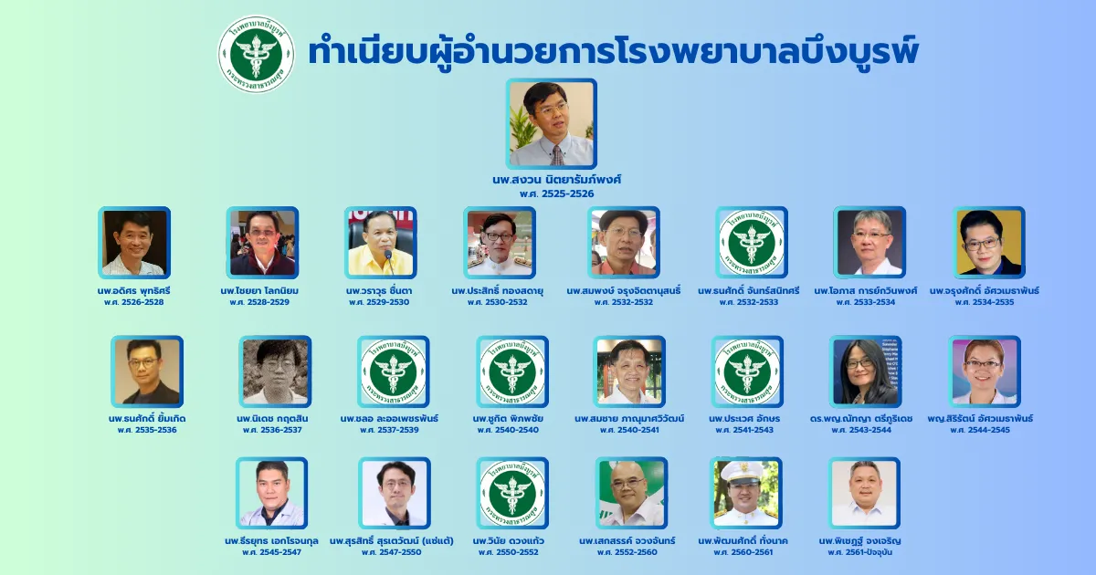 ทำเนียบผู้บริหาร(2).png