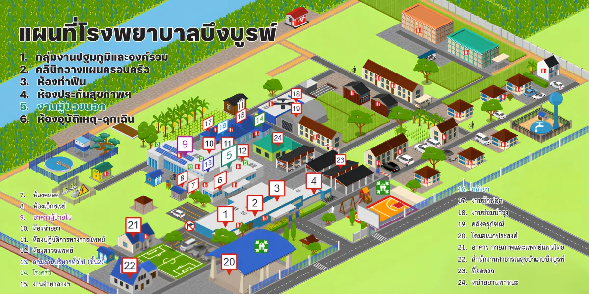 แผนที่โรงพยาบาลบึงบูรพ์.jpg