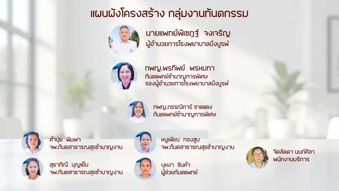 chart bbhos ฟัน.jpg