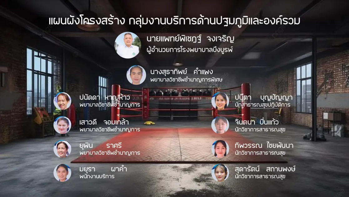 chart bbhos PCU.jpg