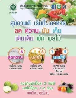 สุขภาพดี เริ่มที่อาหารลด หวานมันเค็ม