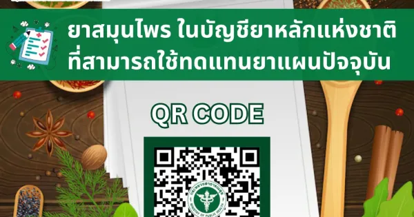 ประกาศนโยบายด้านยาสมุนไพรทดแทนยาแผนปัจจุบัน