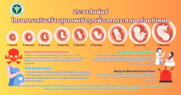 ประชาสัมพันธ์โครงการเสริมสร้างสุขภาพเชิงรุก เพื่อลดภาวะคลอดก่อนกำหนด